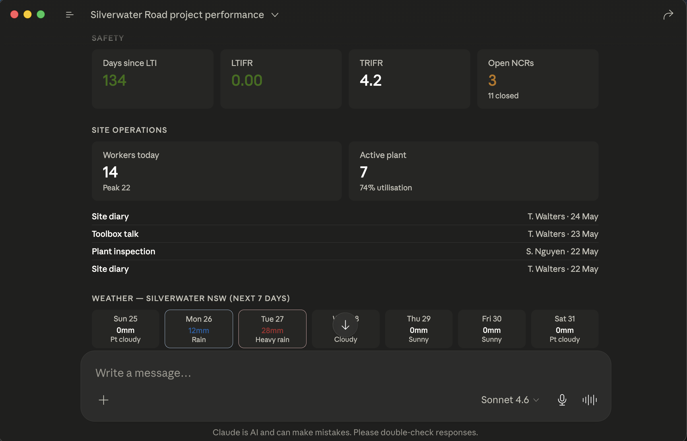 Demiton project performance dashboard: financials overview for Silverwater Road Upgrade