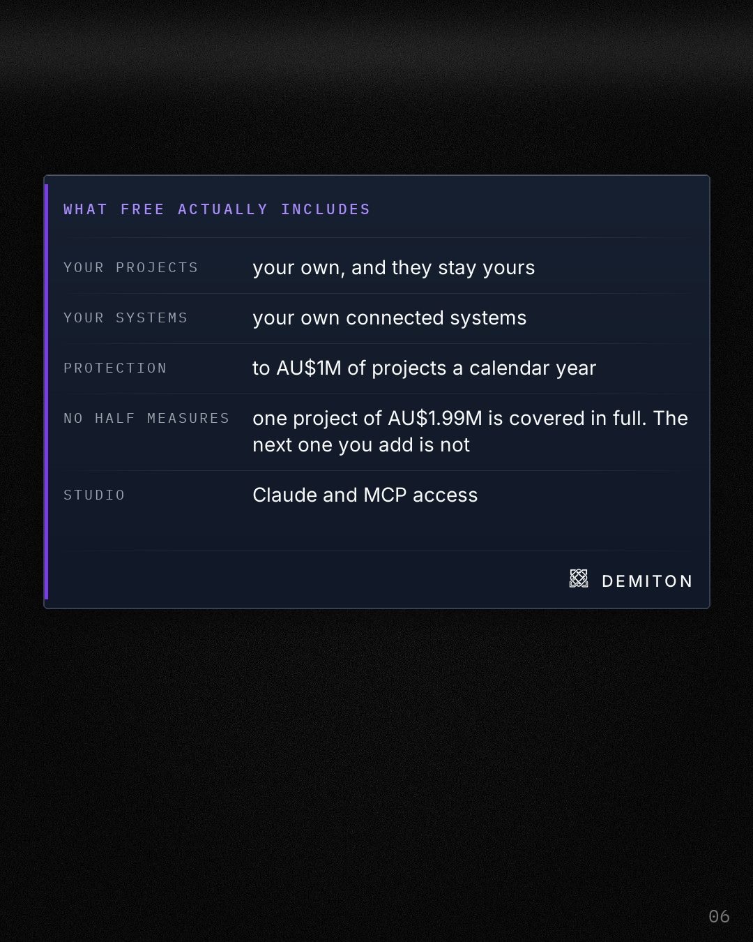 What free actually includes, as four labelled fields: your projects, your systems, protection to a million, and Studio.