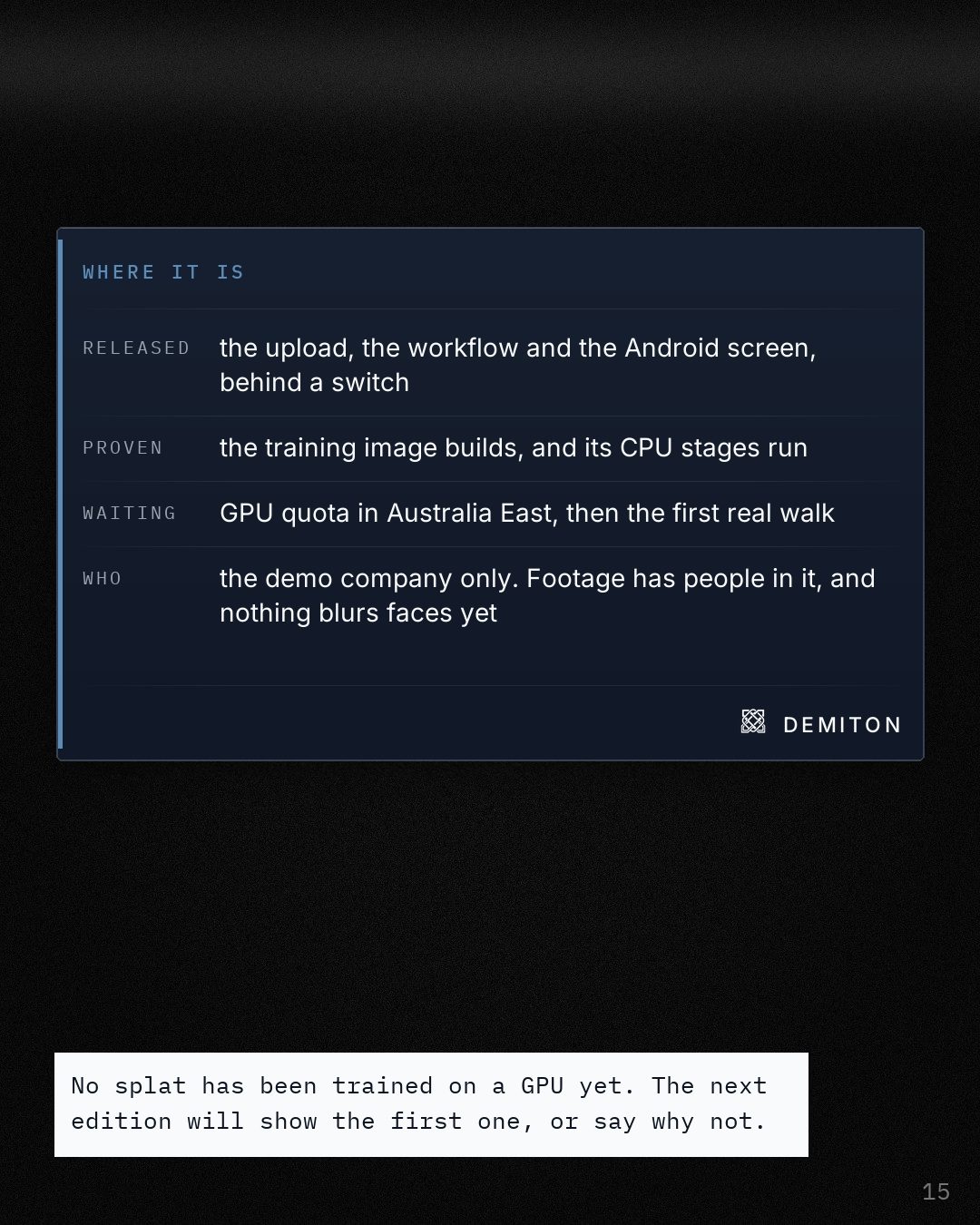 Where site capture is, as four labelled fields: released behind a switch, the training image proven on CPU, waiting on GPU quota, and the demo company only.