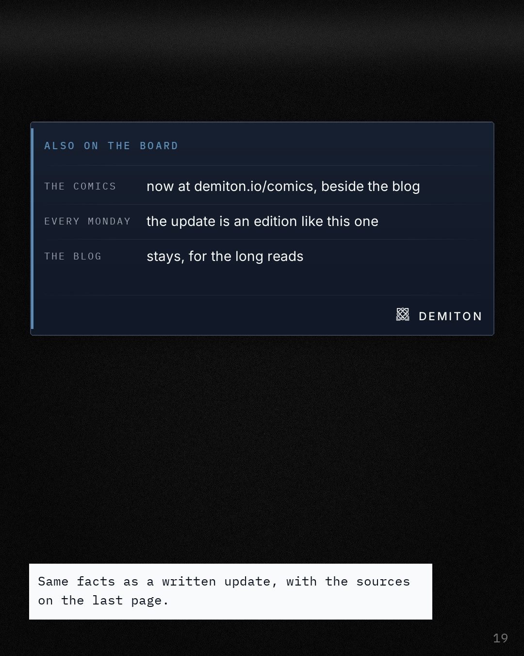 Also on the board: the comics at demiton.io/comics, an edition every Monday, and the blog staying for long reads.