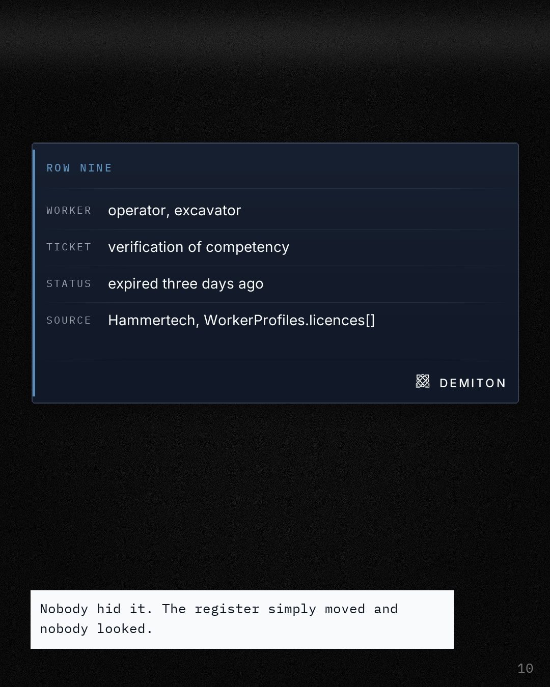 Row nine as labelled fields: an excavator operator whose verification of competency expired three days ago.