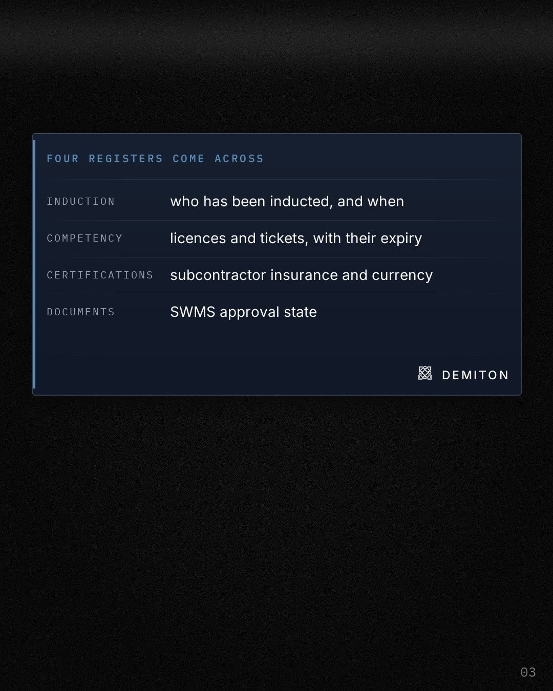Four labelled registers: induction, competency, certifications, documents, over a near black field.