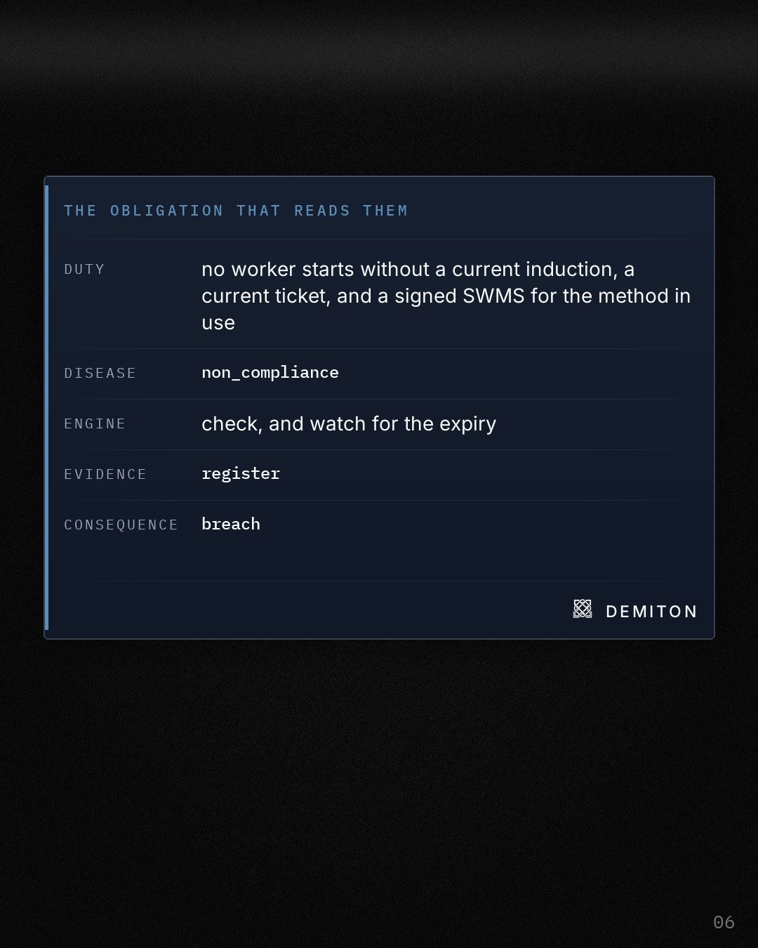 The obligation that reads the registers, as five labelled fields.