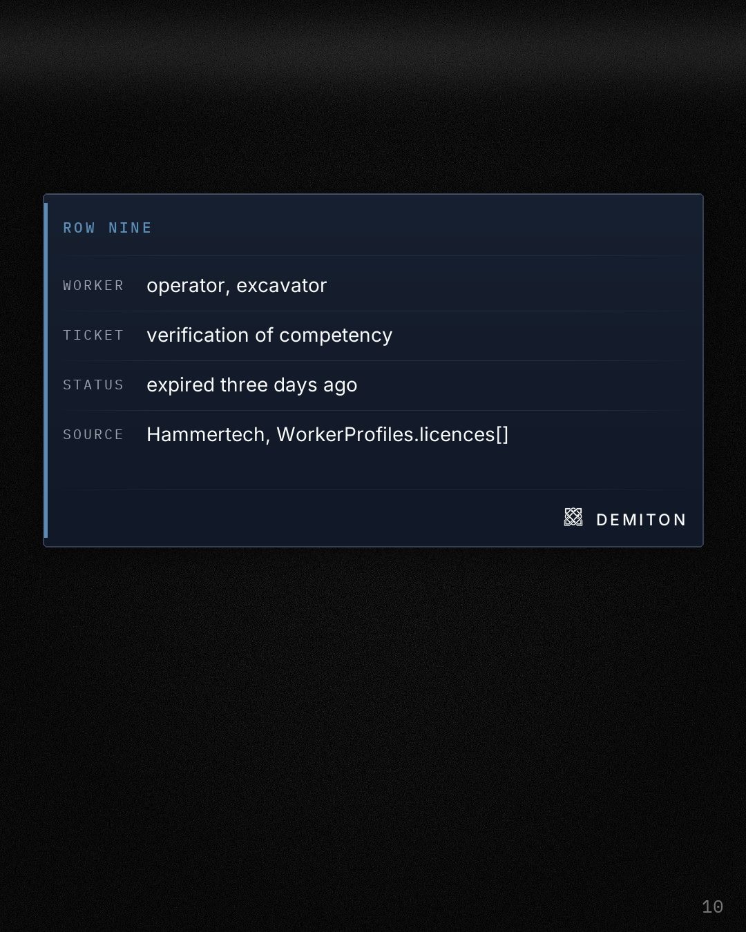 Row nine as labelled fields: an excavator operator whose verification of competency expired three days ago.